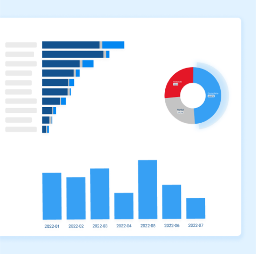 Pointcheck 6 MANAGEMENT ANALYTICS